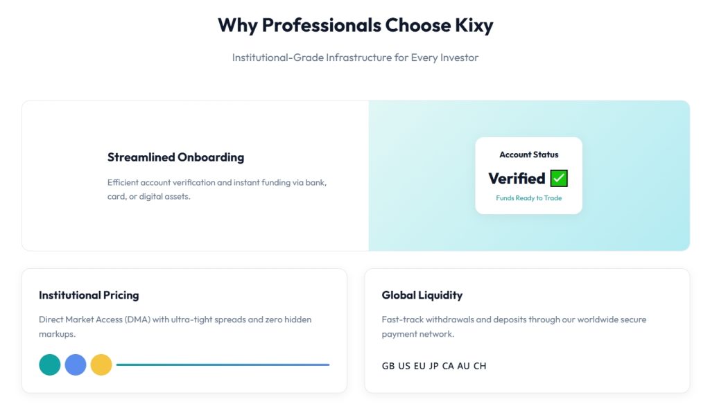 What kind of support can I expect as a Kixy partner